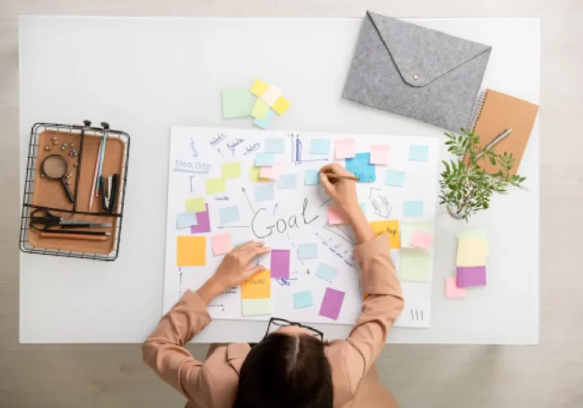Vision Board (Hayal Panosu) Nedir, Neden Yapılır?